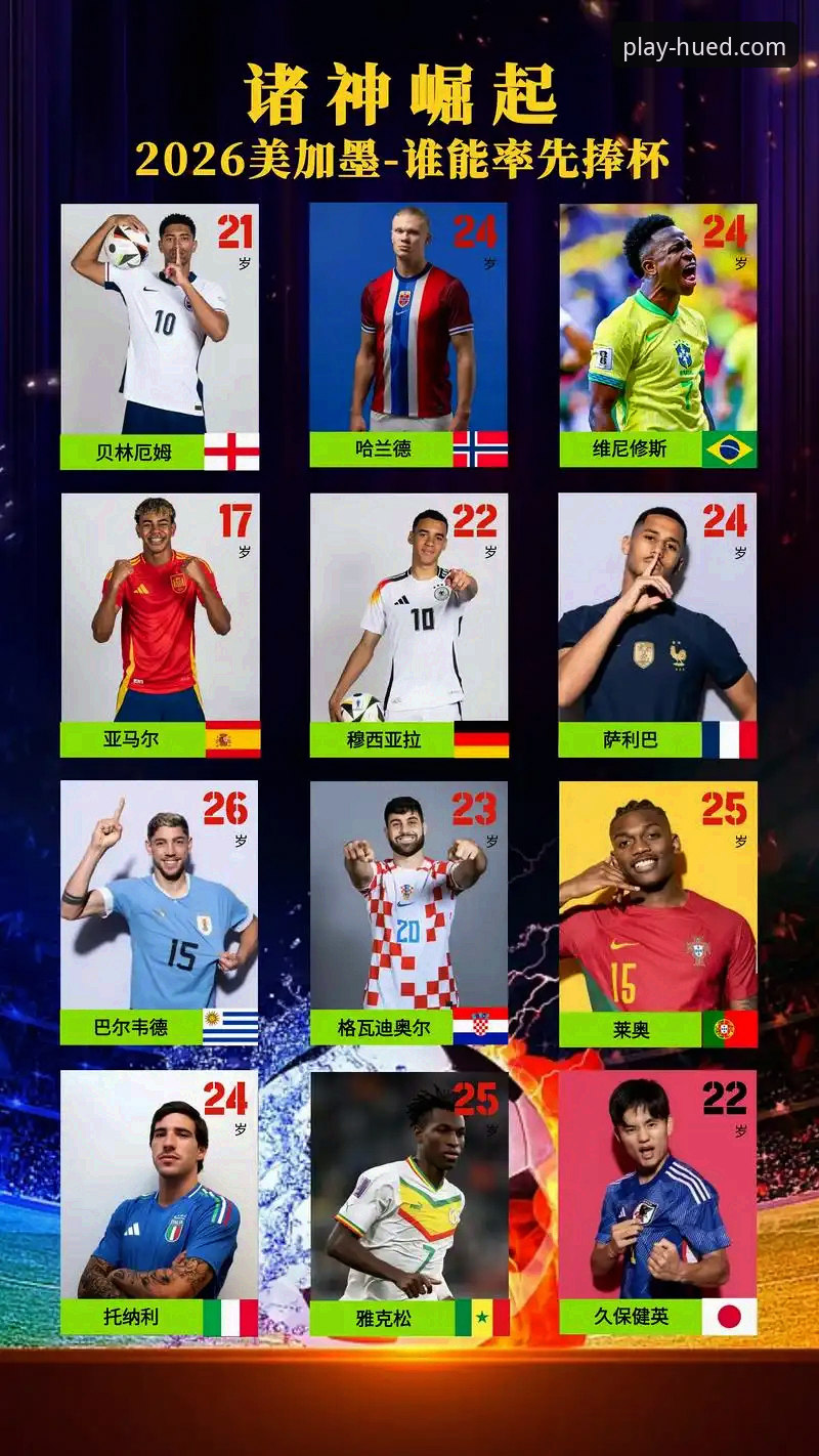 虎德体育使用教程最新版 资深用户揭秘:2026世界杯10大球星,在虎德体育官网这样看才过瘾