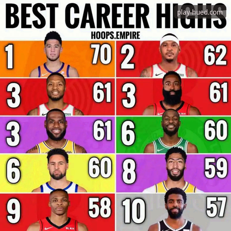 NBA赛事深度解析与虎德体育官网必备观赛指南