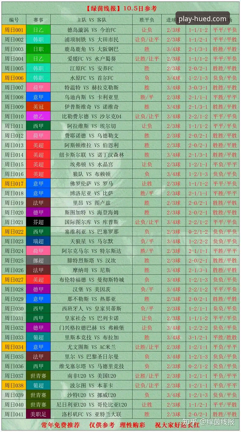 虎德体育比分分析哪个好：赛事数据平台的深度剖析与趋势洞察
