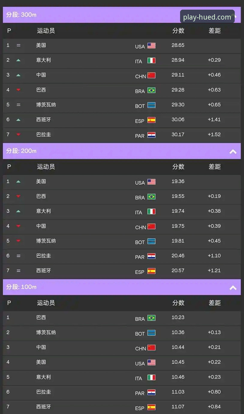 在ued体育官网平台见证国米大胜，资深用户分享如何深度解读比赛细节