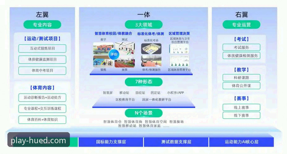 揭秘ued体育官网平台：一站式智慧观赛生态的崛起