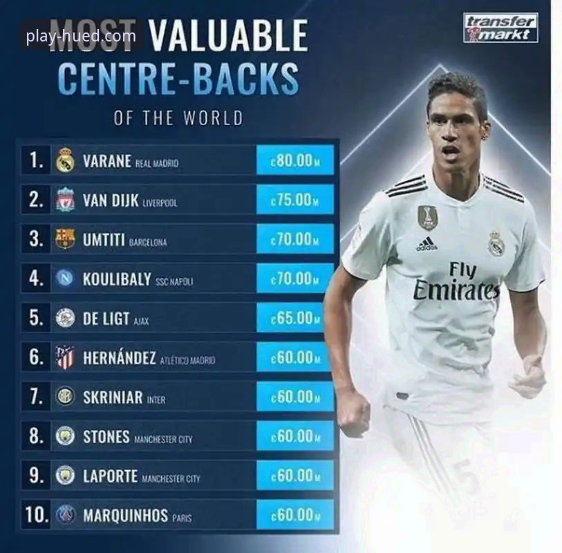 如何通过一场5-0大胜，洞察现代后卫的“创新”价值？