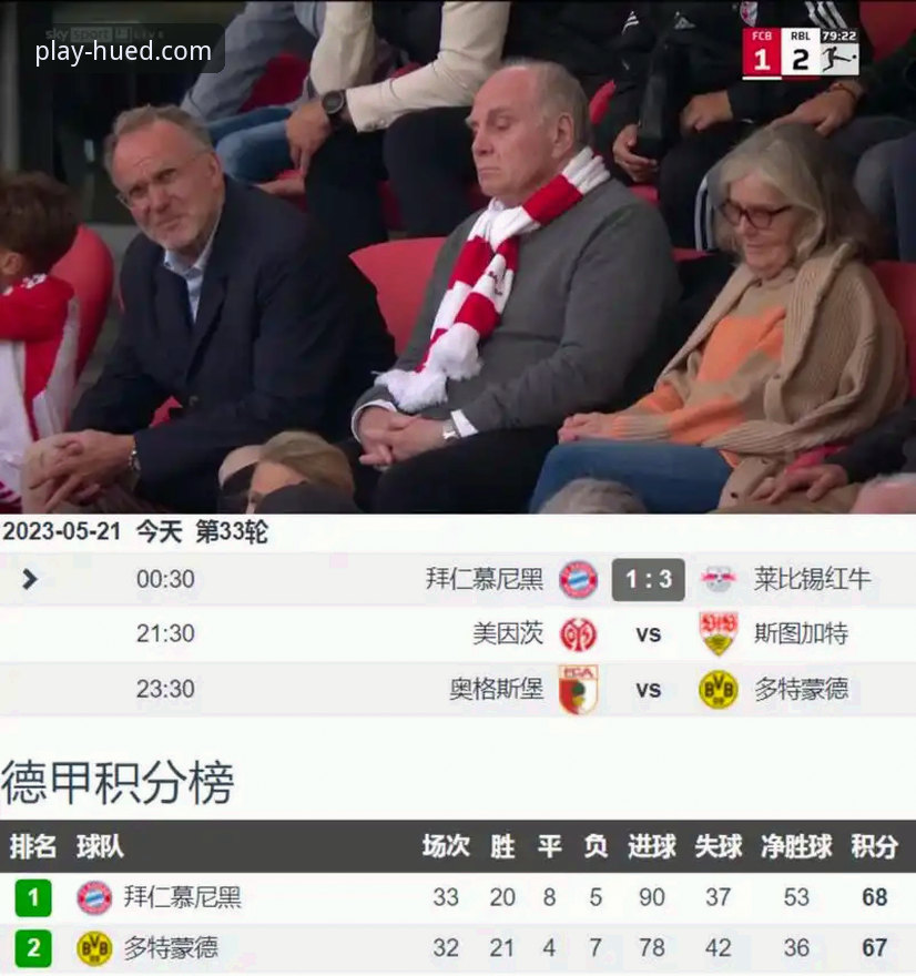 从赫内斯47年前首秀看拜仁崛起，资深用户分享虎德体育观赛心得